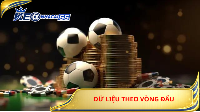 Tỷ Lệ Kèo La Liga – Thống Kê Thực Tế Và Mô Hình Phân Tích Dựa Trên Dữ Liệu 2 Du Lieu Theo Vong Dau